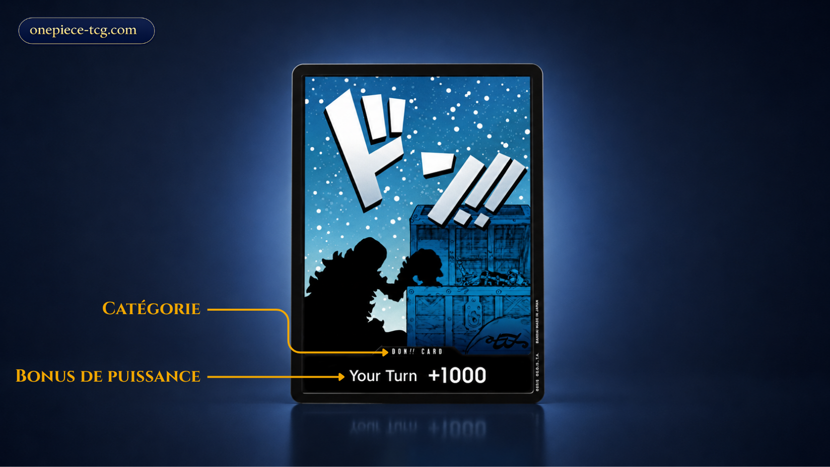 Carte DON One Piece TCG annotée avec catégorie et bonus de puissance plus 1000 pendant votre tour